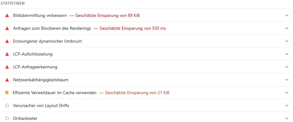 Pagespeed Wertung Details