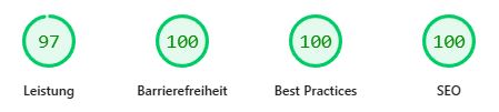Tolle Pagespeed-Wertung