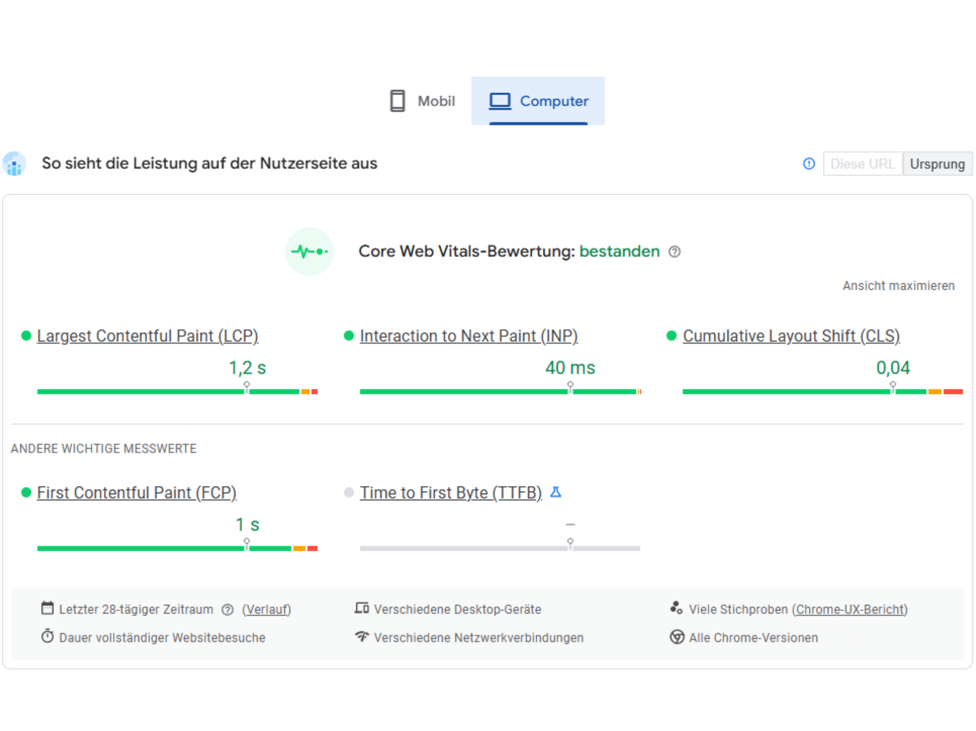 Fleisch&Co - Core Web Vitals Desktop