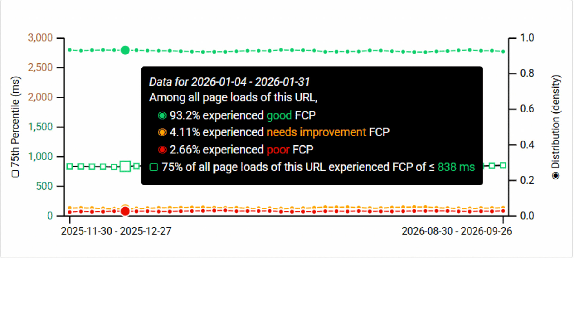 FCP Grafik Oberpfalzecho Nachher