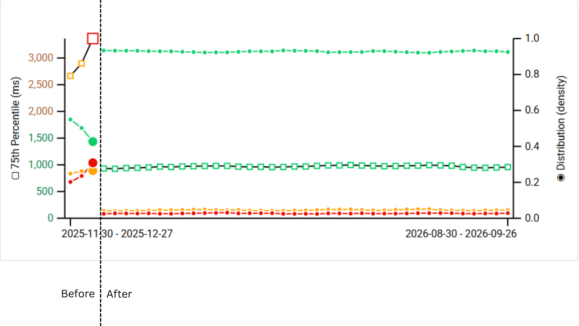 FCP Grafik Oberpfalzecho Vorher+Nachher